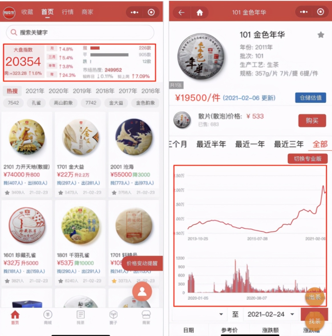 炒茶叶成本大揭秘,一件茶叶多少钱