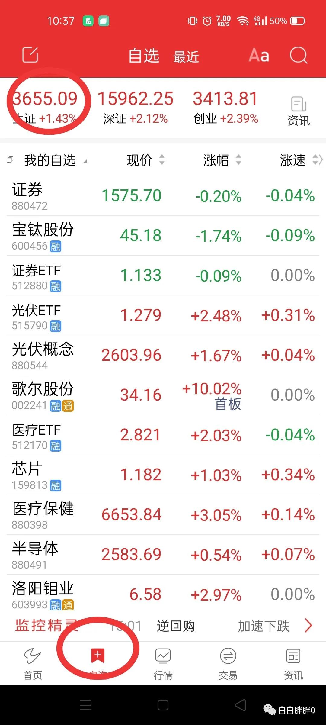 均线均量kdj金叉选股公式,均线均量选股公式