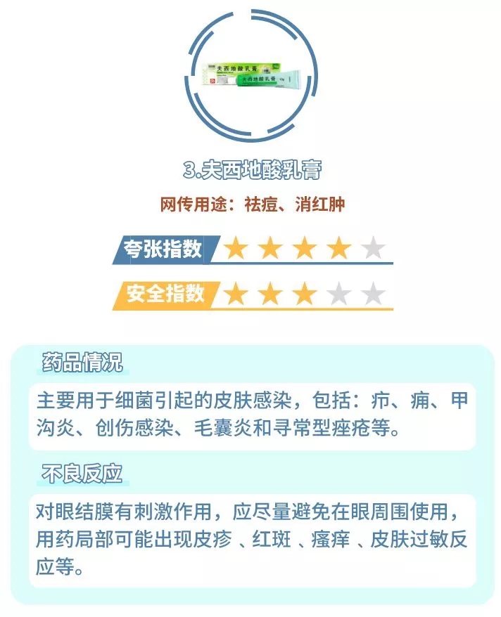 网红药膏的功效和用法,网红药膏祛痘大测评