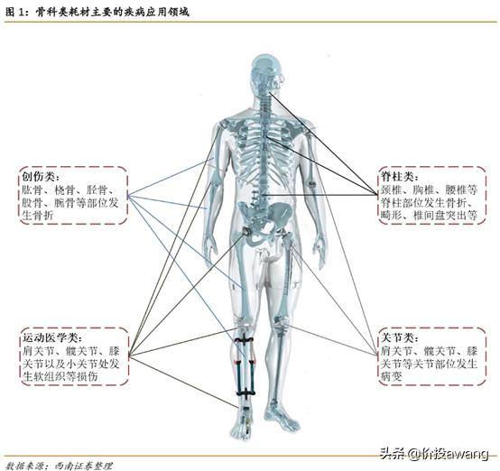凯利泰为何被高瓴资本看中,淡马锡对凯利泰的评价