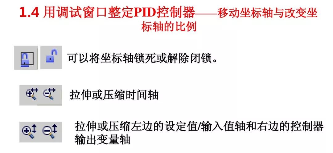 西门子1200pid控制的设定方法,西门子s7-1200可以支持多少个pid