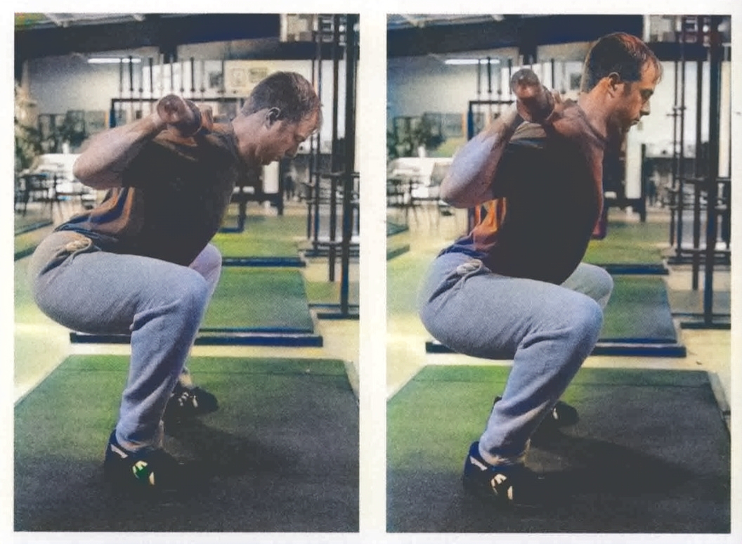 深蹲髋部发力图解,深蹲要求髋部内旋还是外旋