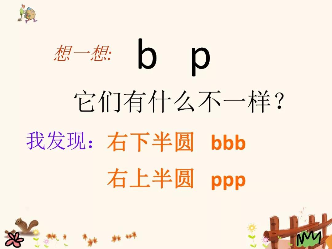 一年级语文园地一汉语拼音字母表,部编版一年级语文上册汉语拼音