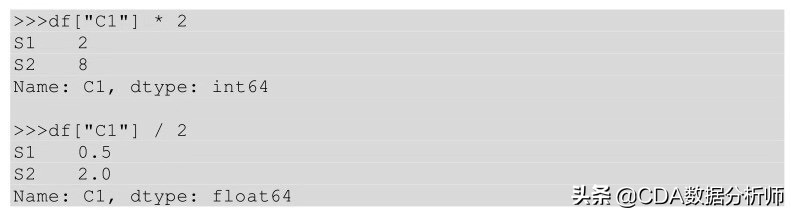 数据分析入门到精通视频教程,学习数据分析入门教学