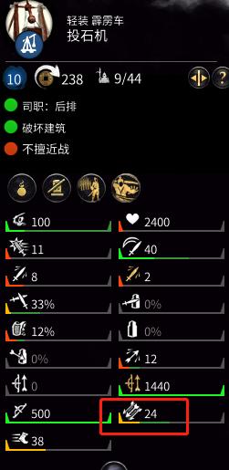 三国全面战争1.7a投石车怎么解锁,全面战争三国阵容攻略