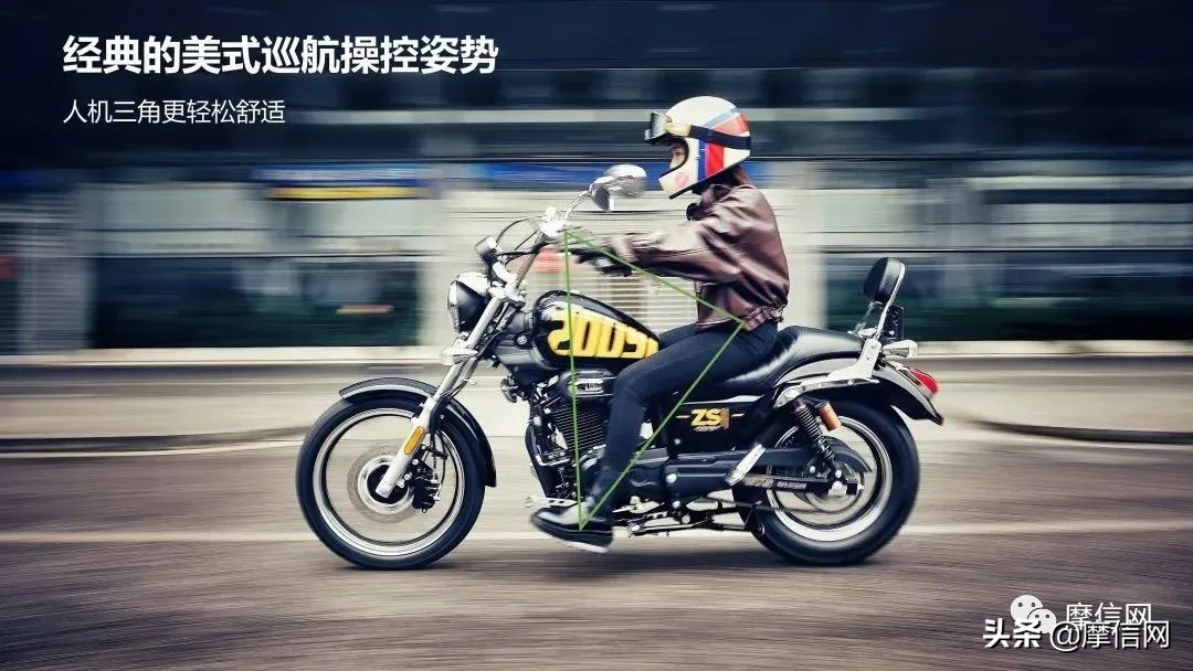 宗申week8落地多少钱,宗申week8二手云南