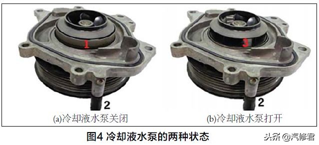 保时捷718boxster冬天冷吗,保时捷718boxster冷不冷