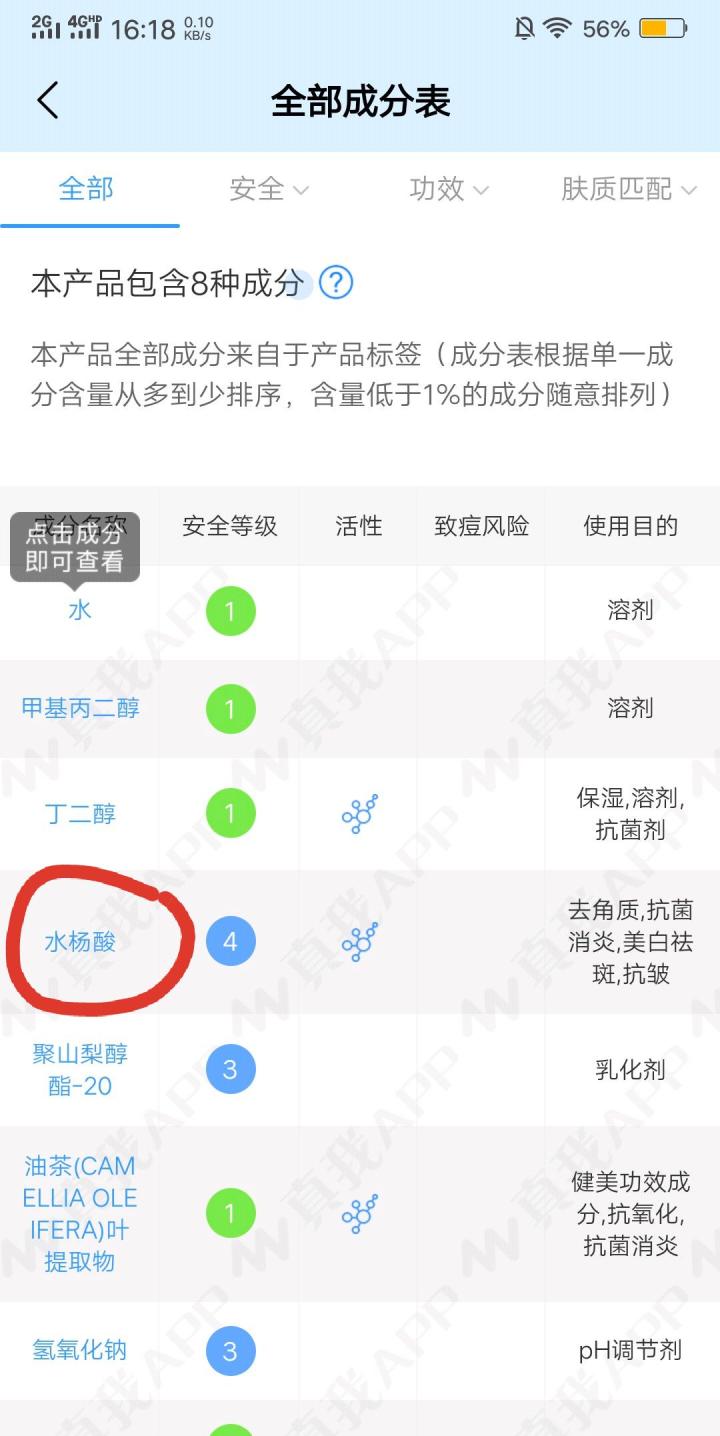 额头密密麻麻的小点点怎么去除,额头上凸起的小疙瘩怎么去除