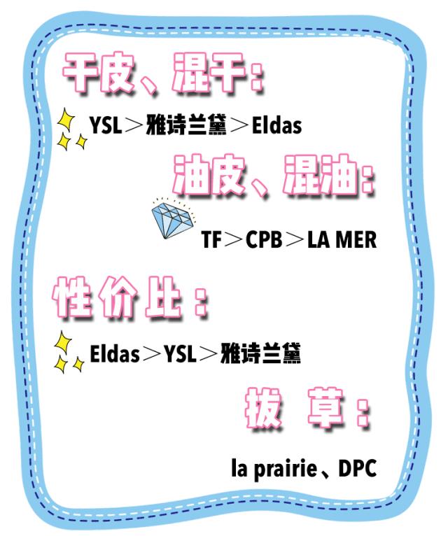 李佳琦超好用的气垫推荐,李佳琦直播间ysl粉气垫值得购买吗