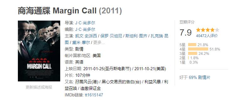 十大股市电影,十部必看股市电视剧励志