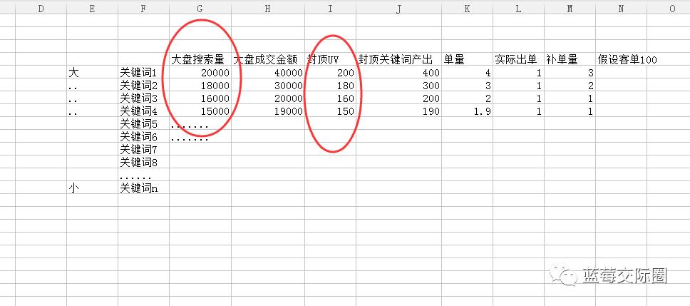 技术帝视频全集,技术帝小说