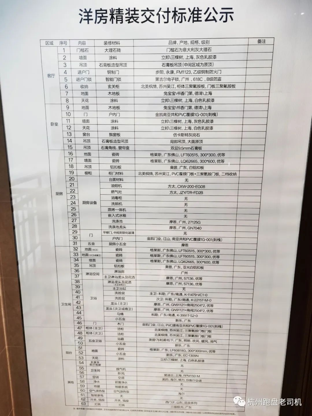 超山江山风华值得购买吗,江山风华房子值得买吗