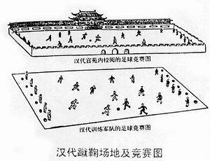宋朝的蹴鞠足球长什么样,足球起源于中国蹴鞠用英语怎么说