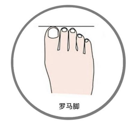 美美的高跟鞋穿起来脚经常磨破皮，有何妙招挽救破皮现象？