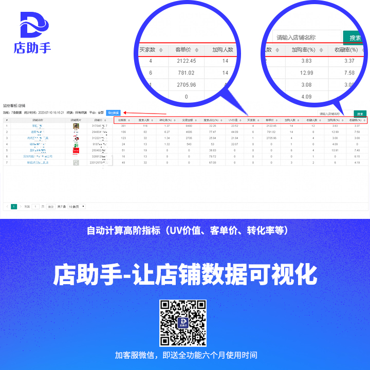 每日一推-店助手插件