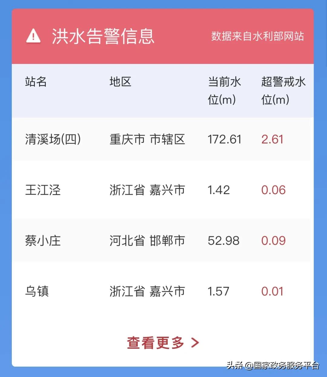 关注台风走势,台风实时路径发布系统浙江
