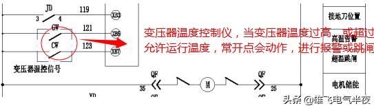 物业电工的基本常识,物业电工怎么入门