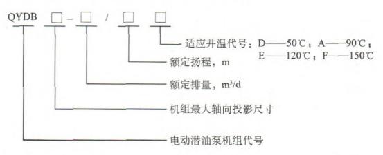 抽油泵潜油泵,有杆式抽油机设计