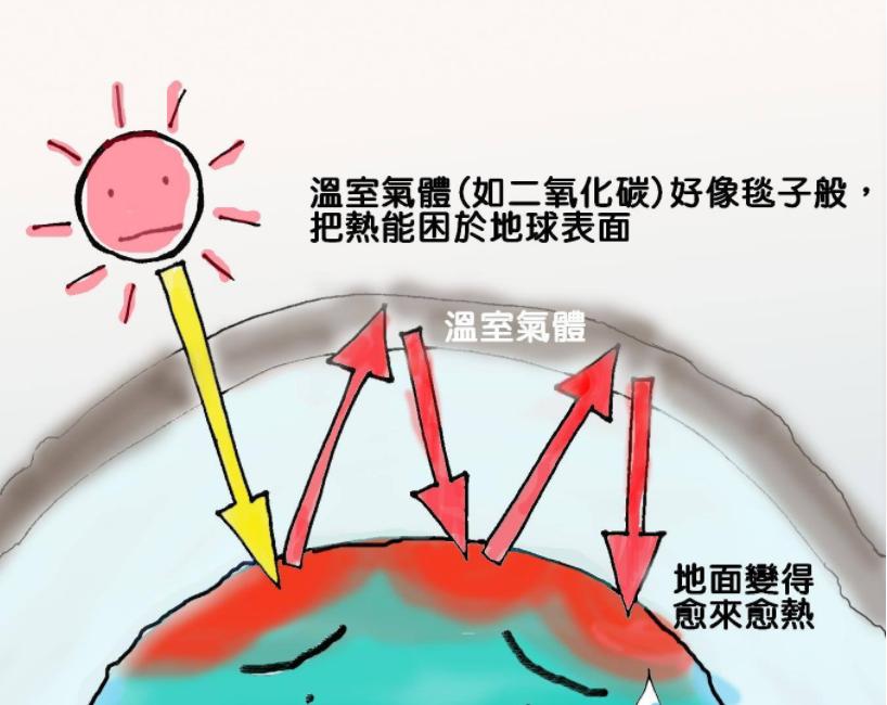 珠峰海拔高度发生变化,珠峰最新的海拔高度