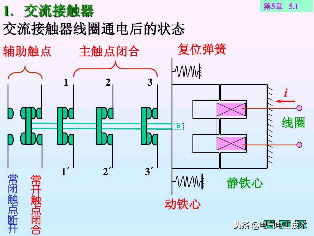 电工电路元器件基础知识,电工需要了解的电子元器件原理