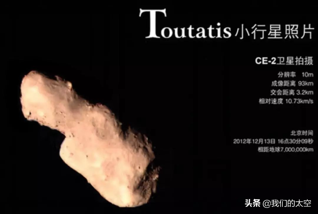 地面站天线卫星,卫星天线基础图