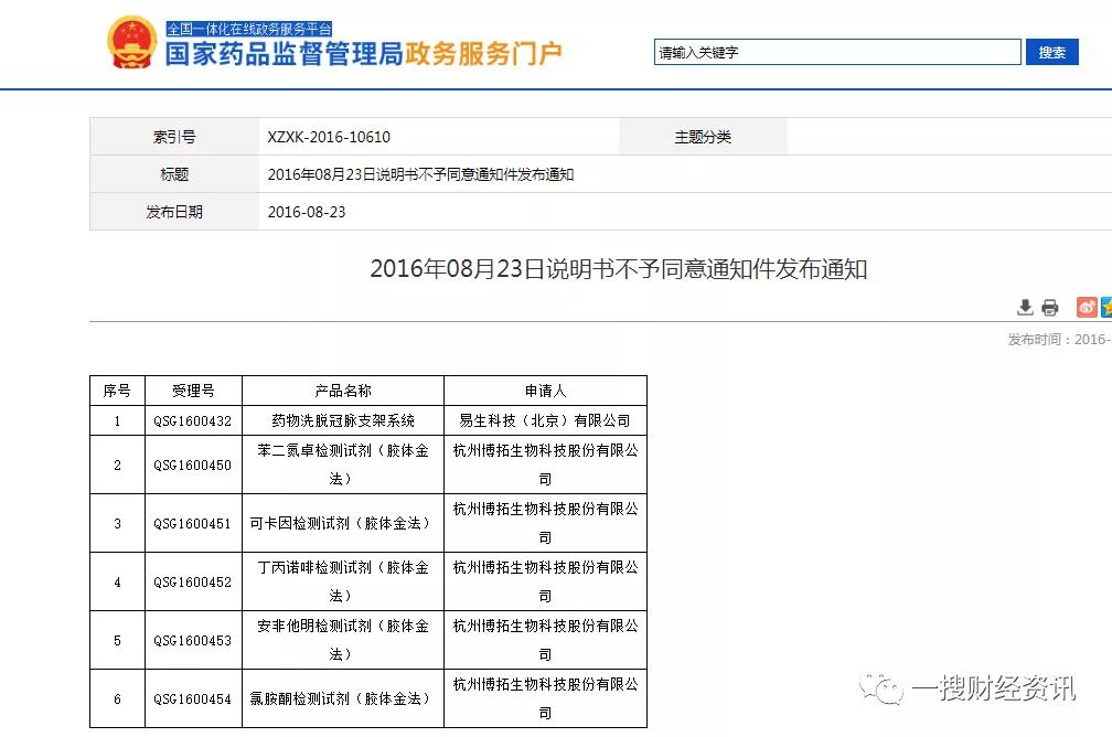 被国家药监局说明书不予同意博拓生物董事长名下企业股权被冻结