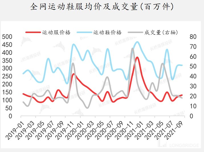 集体大跌后市如何操作,集体杀跌板块怎么处理