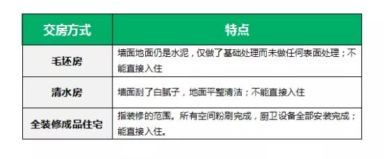 如何拯救倒闭的装修公司,装修公司亏本