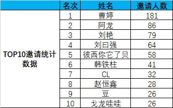 安乐福兽医精品课-奶牛围产期疾病护理与防治