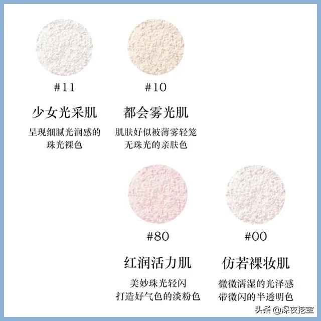 拜托！散粉不是你这样用的