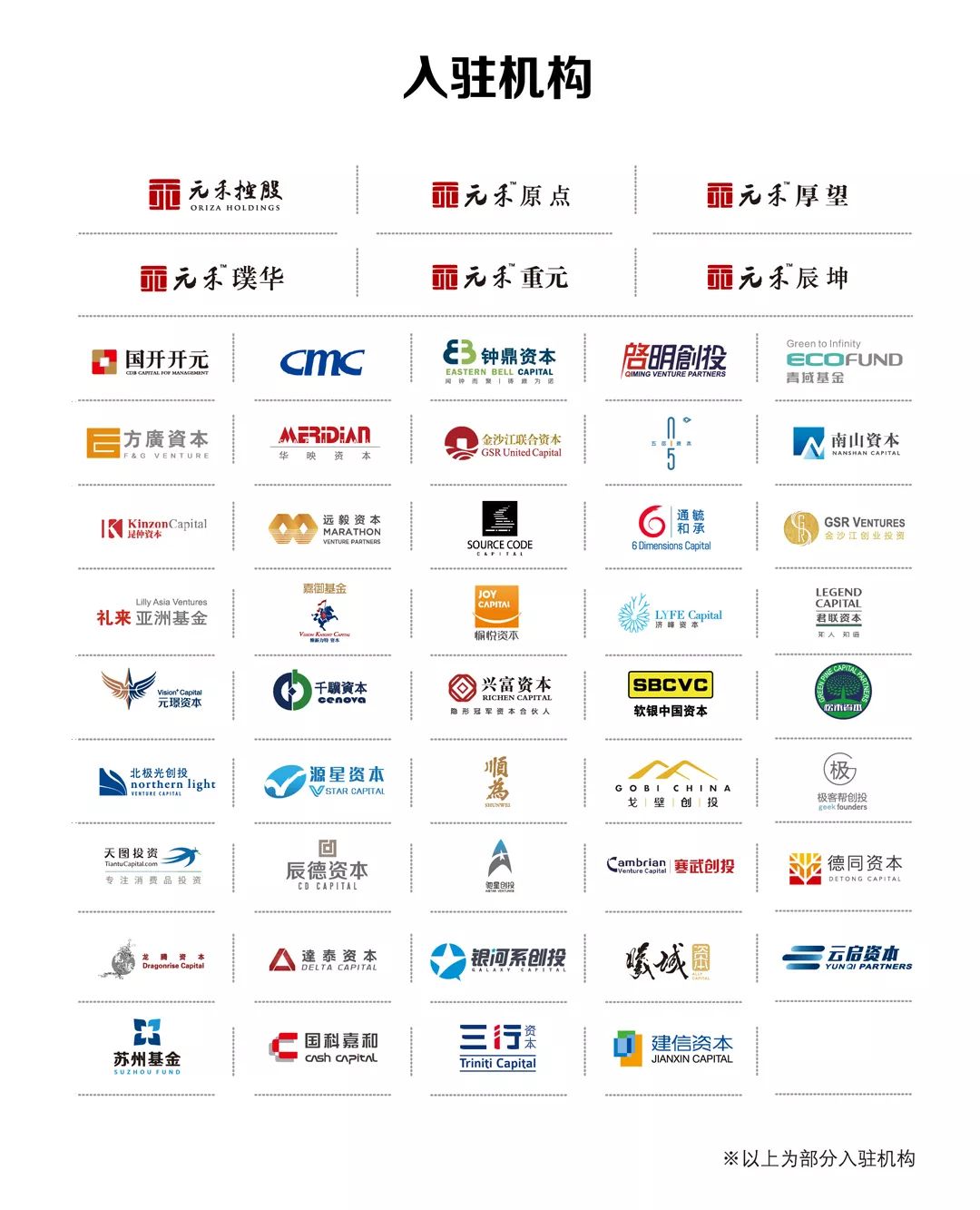 园区创业项目,园区开发建设投资公司