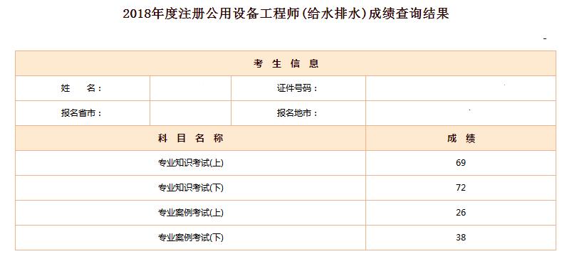 注册考试真的很难吗,注册类考试技巧和方法