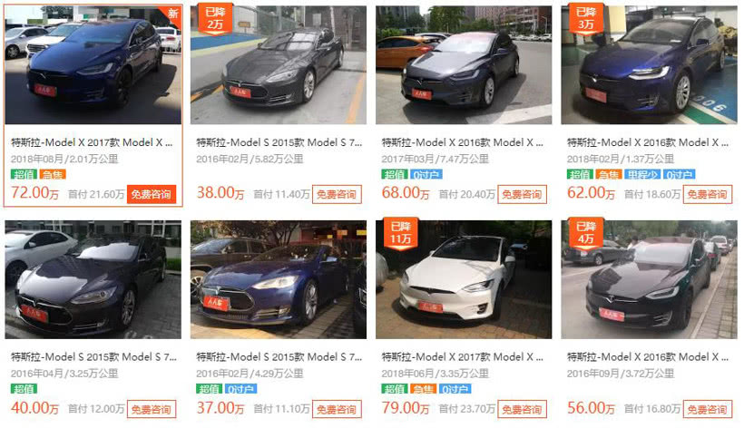 实探新能源二手车市场：电动汽车成“烫手山芋”混动更“吃香”