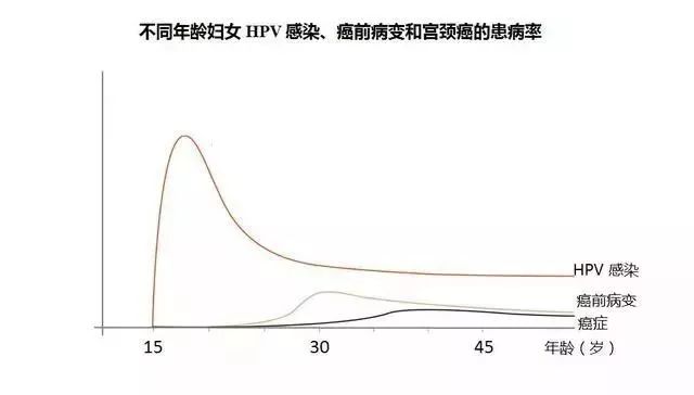 女子怀孕7个月浑然不知后续,女孩来月经竟然浑然不知