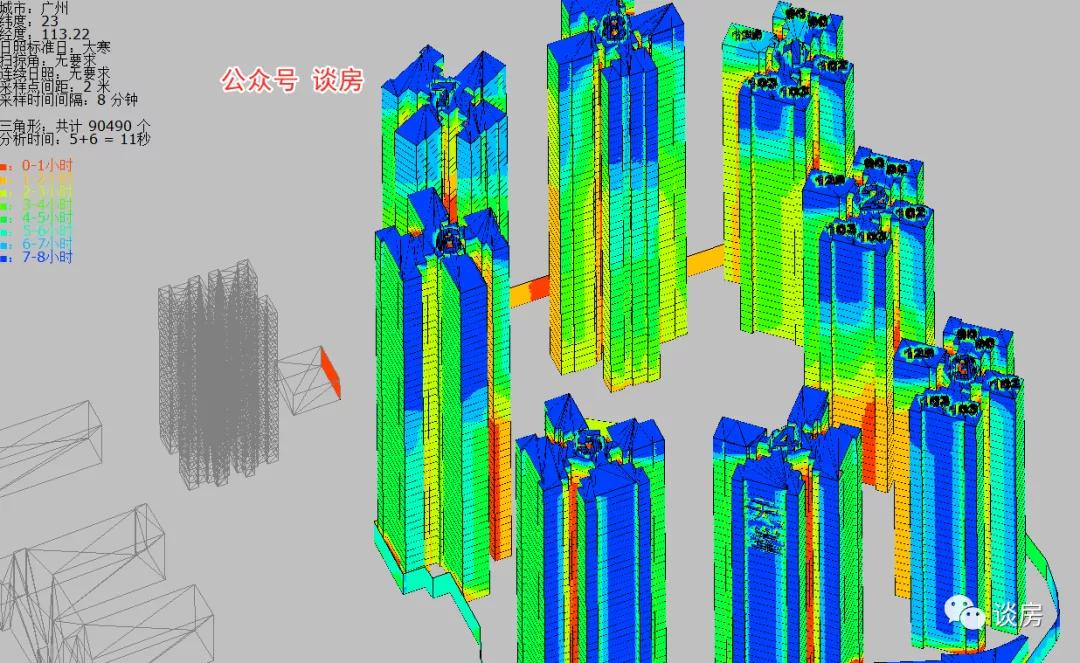 黄埔番禺什么板块值得买,黄埔区新盘值得买吗
