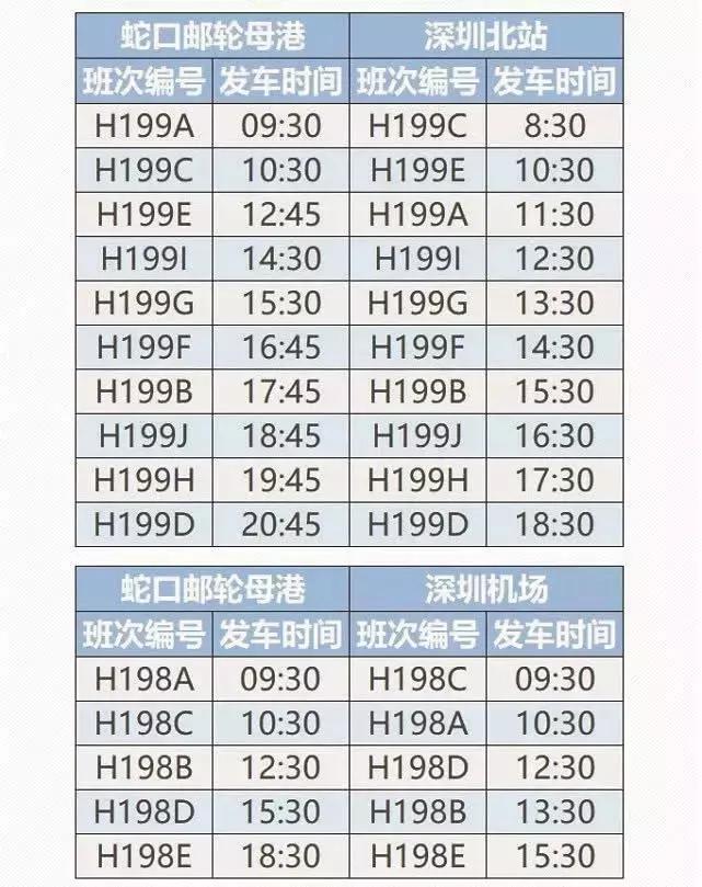 深圳南头机场乔迁在即，这些交通利好你得知道