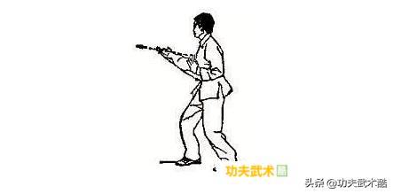 永春民间白鹤拳实战技法,咏春白鹤拳七步三战教学视频