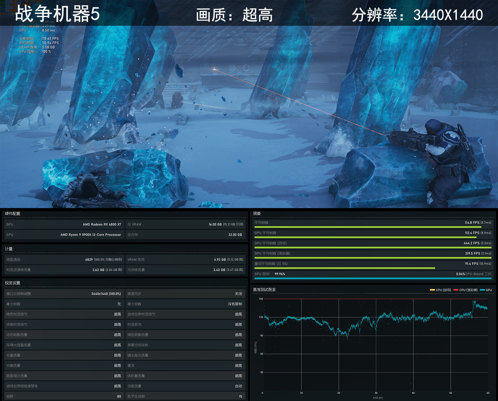 浼氳烦鑸炵殑妗屾父,浼氳烦鑸炵殑鎵嬫満妗岄潰