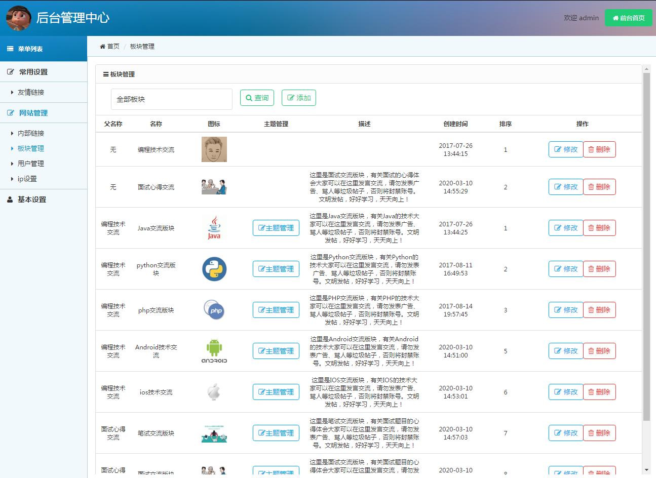 Jsp+Ssm+Mysql实现的在线Bbs论坛系统源码附带视频指导运行教程