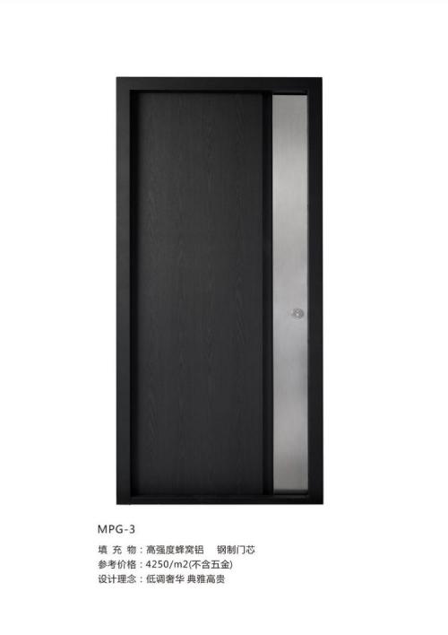 猪年精品：核桃智能锁匹配CEI铸铝钢木装甲门很受高端消费者喜欢