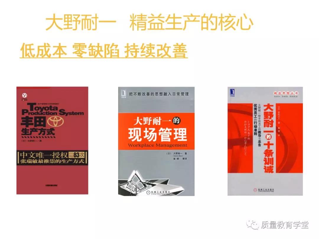 丰田a3最新报告,丰田a3的缺点