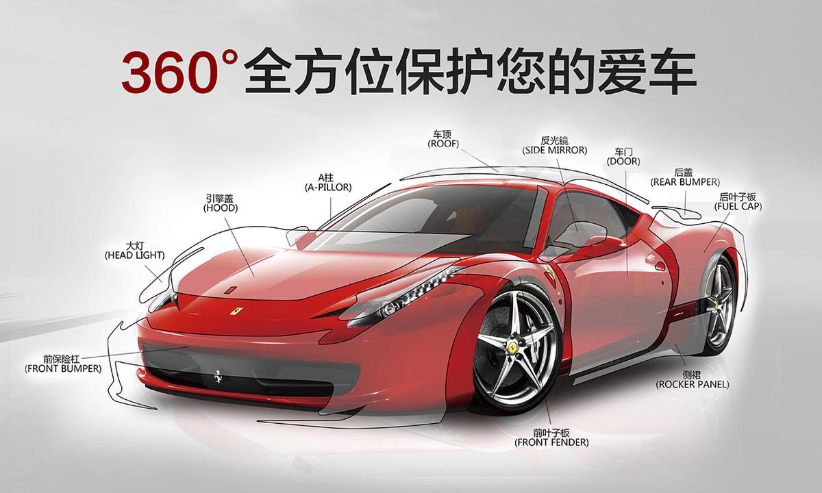 汽车漆面加厚保护膜,标准汽车隐形车衣漆面保护膜