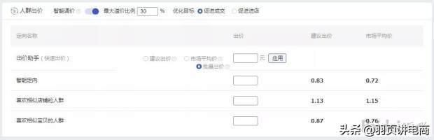 淘宝规则升级如何避开规则雷区,淘宝推荐规则有哪些内容