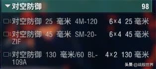 现代战舰中的细节,现代战舰细节