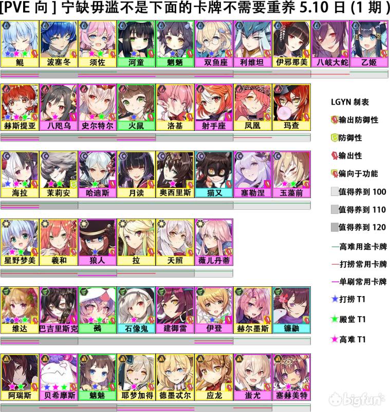 方舟手游pvp指令,方舟pvp驯什么龙好