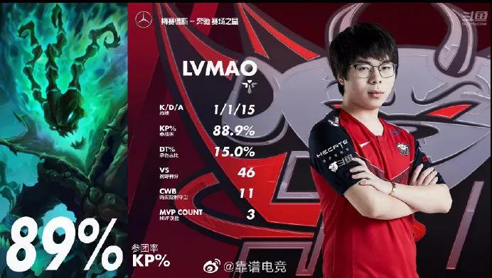 2020ig逆转rng,igrng最新战绩