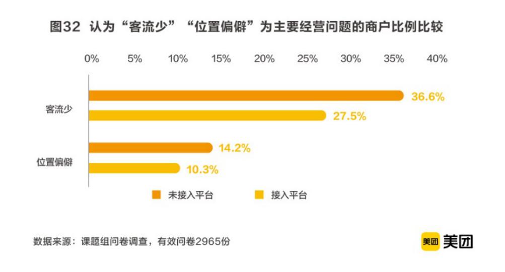 街边美甲店,零星美容美甲店