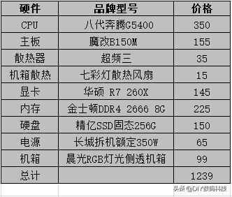 2核心cpu可以玩lol吗,2核心可以打游戏吗