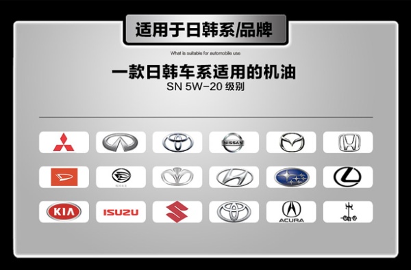 国产机油品牌推荐,市场正品国产机油有哪些