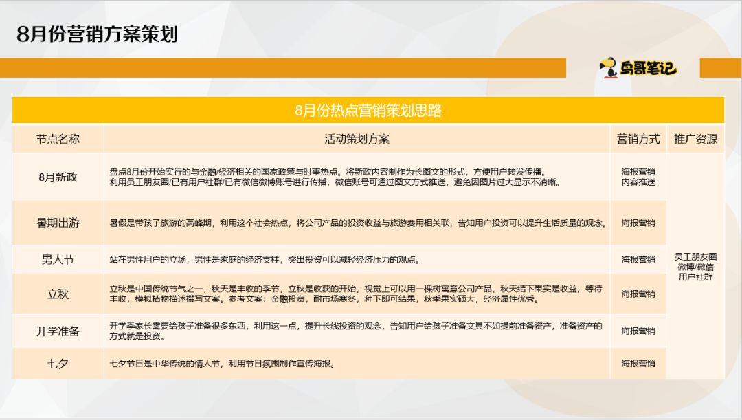 热点营销如何抓住眼球,热点营销策划